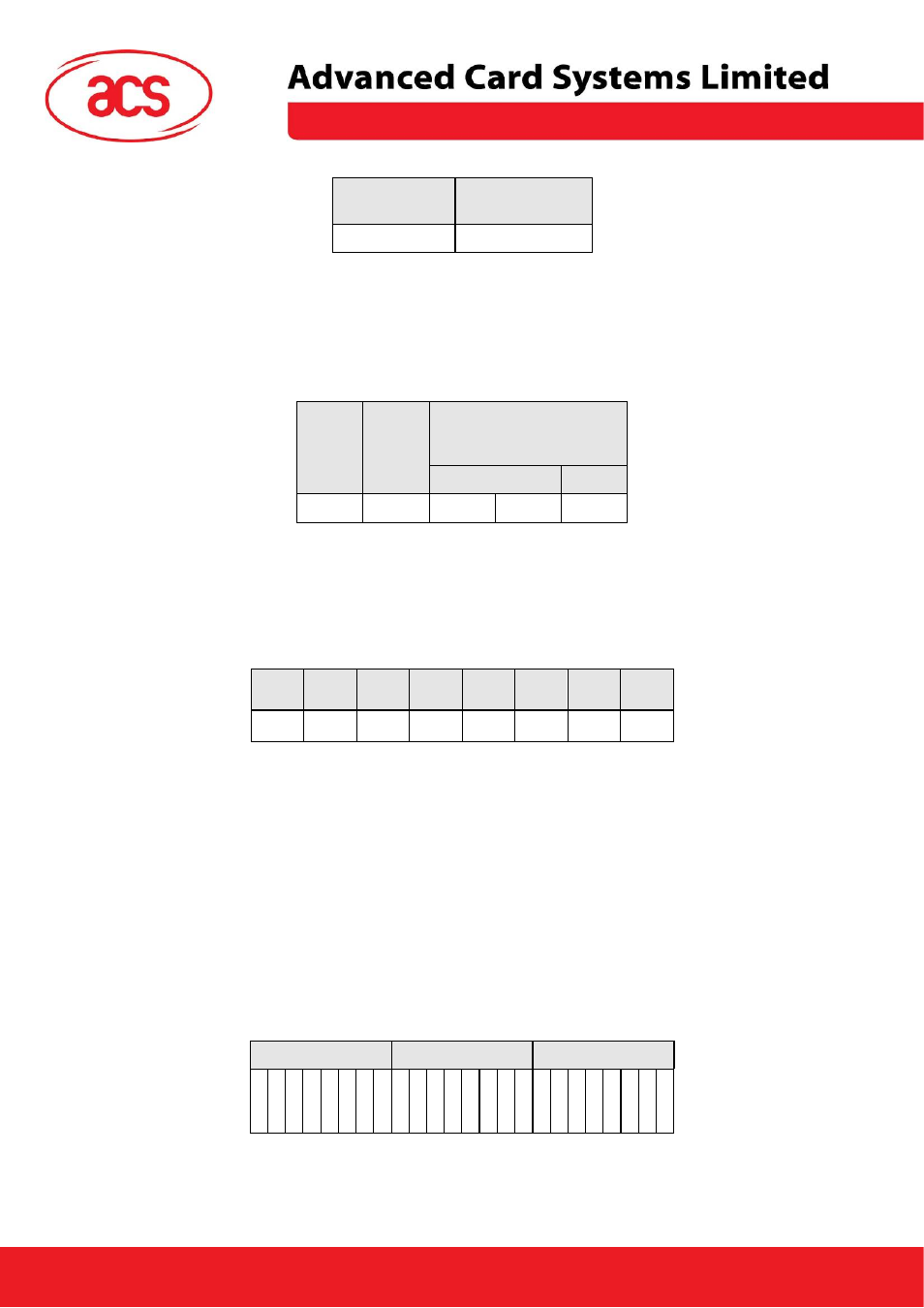 Read_data (*), Acr30 | ACS ACK30 Smart Keyboard User Manual | Page 34 / 44