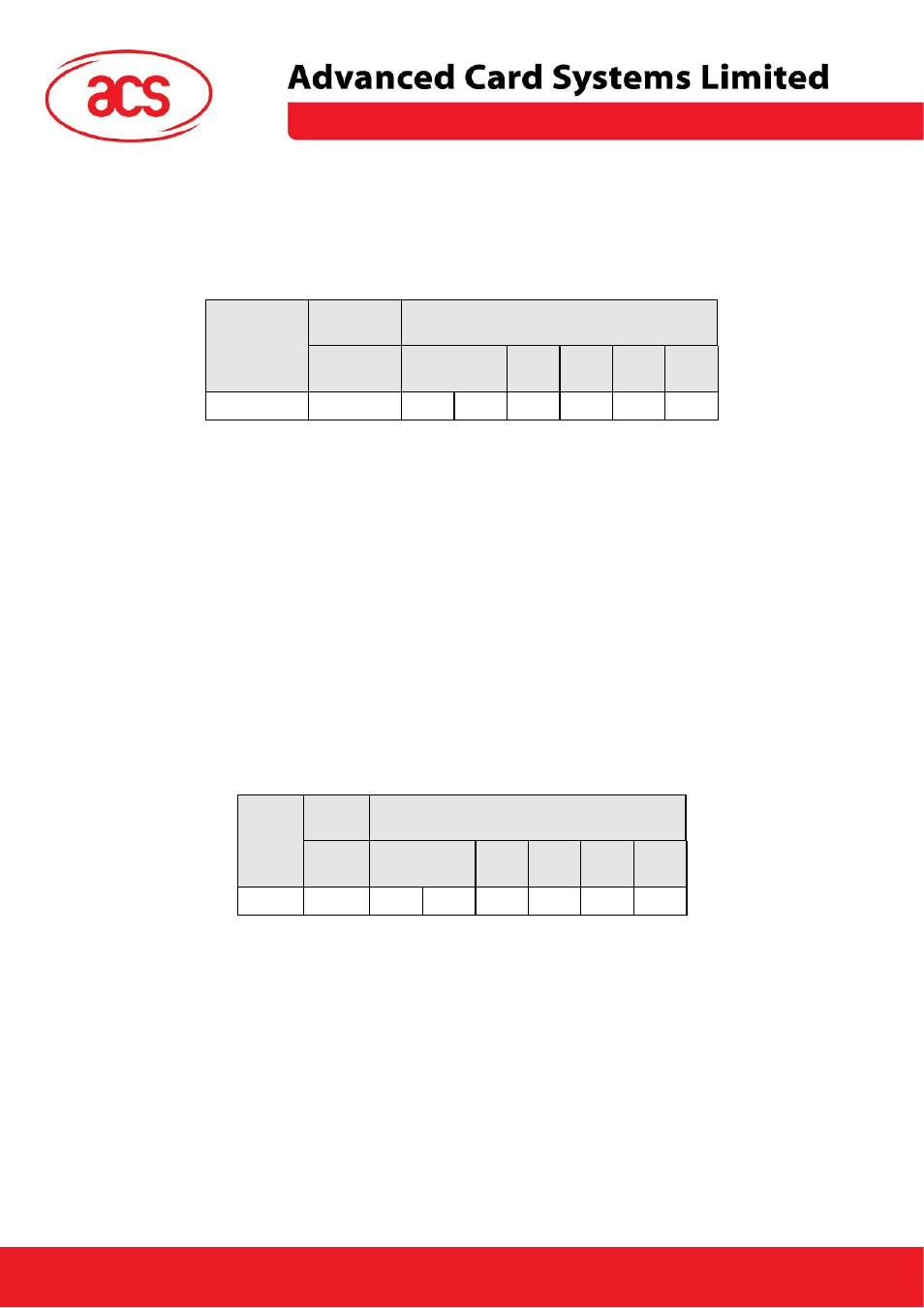 Write_data (*), Write_protection (*), Acr30 | ACS ACK30 Smart Keyboard User Manual | Page 35 / 44