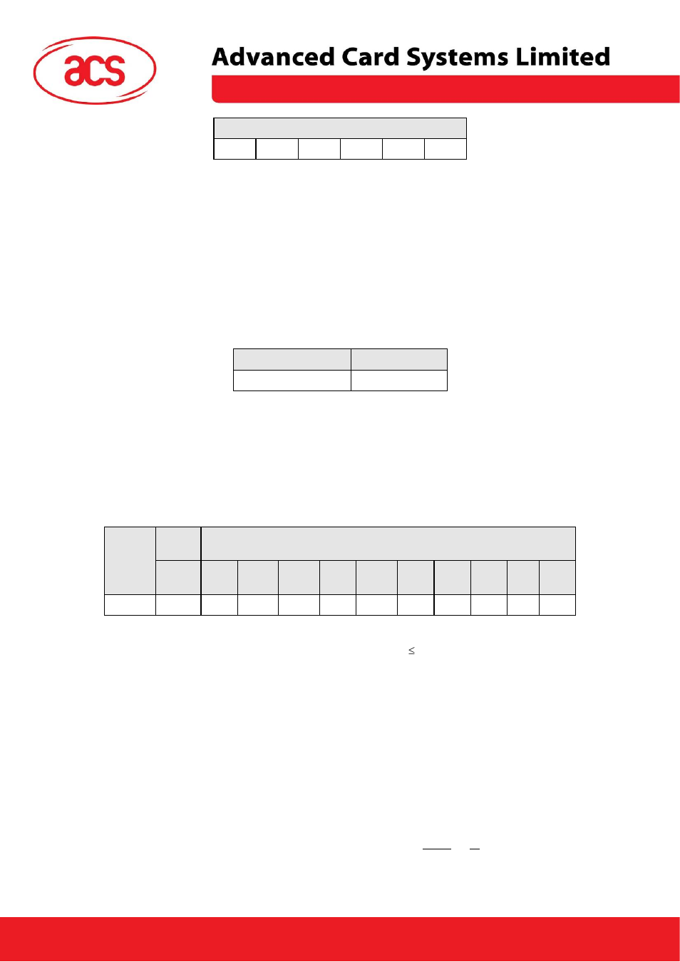 Power_off, Exchange_apdu, Acr30 | ACS ACK30 Smart Keyboard User Manual | Page 37 / 44