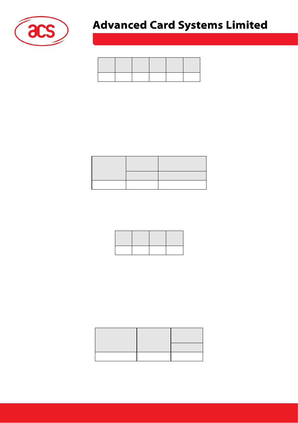 Exchange_t1_frame, Security application module (sam) (**), Activate_sam (**) | Acr30 | ACS ACK30 Smart Keyboard User Manual | Page 38 / 44