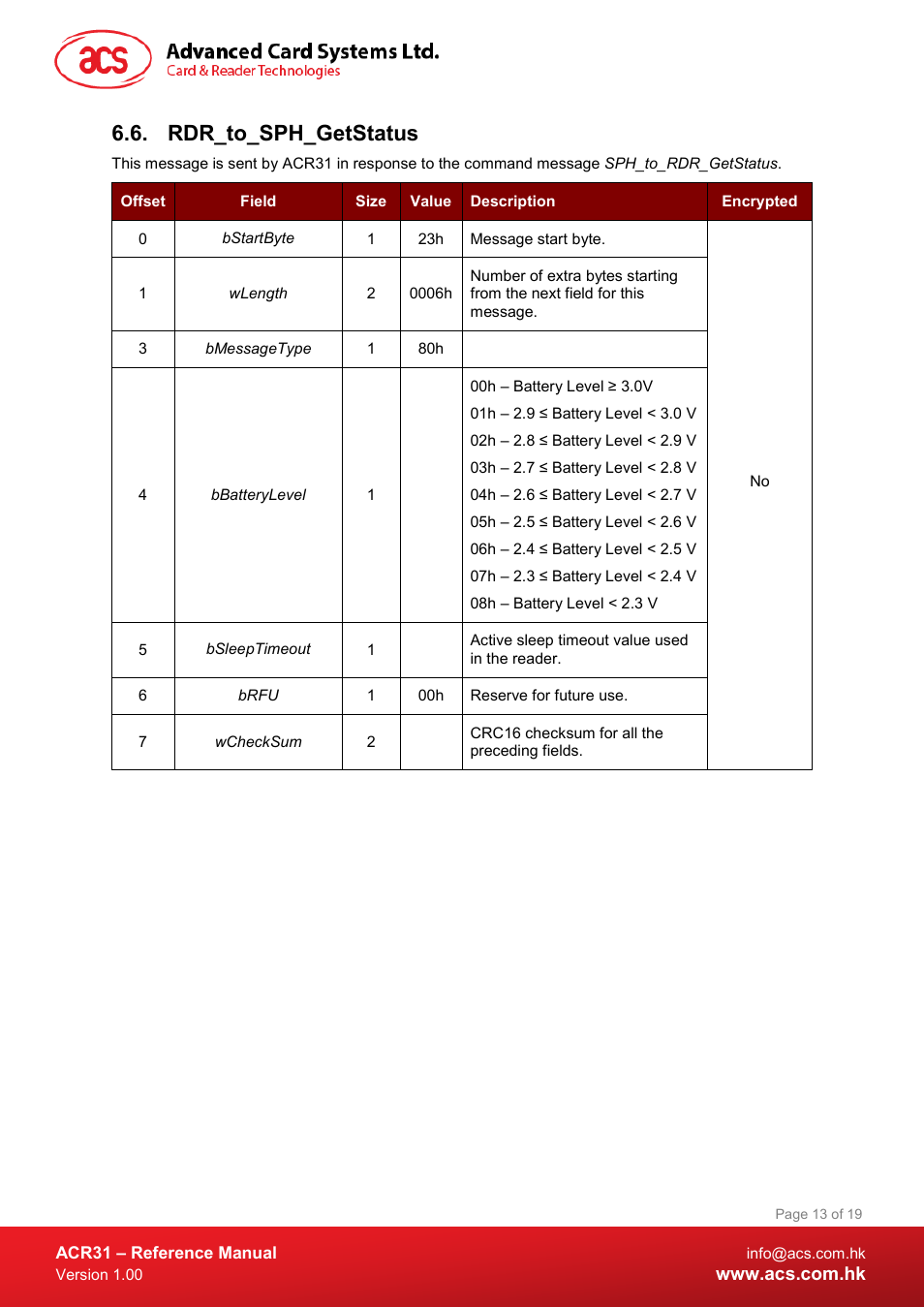 Rdr_to_sph_getstatus | ACS ACR31 Swipe Card Reader User Manual | Page 13 / 19