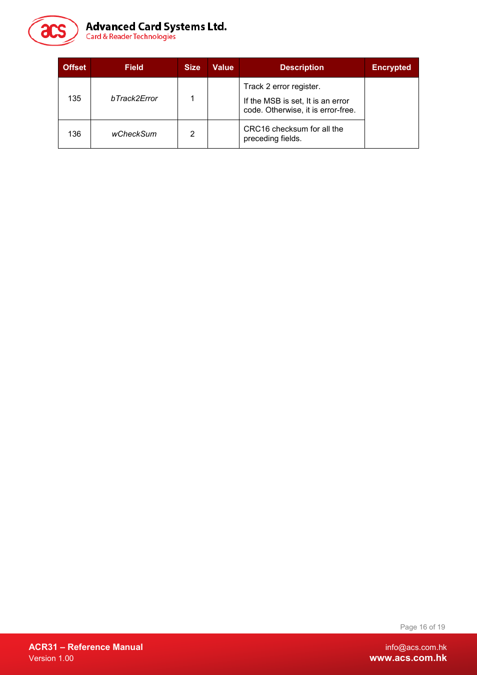 ACS ACR31 Swipe Card Reader User Manual | Page 16 / 19
