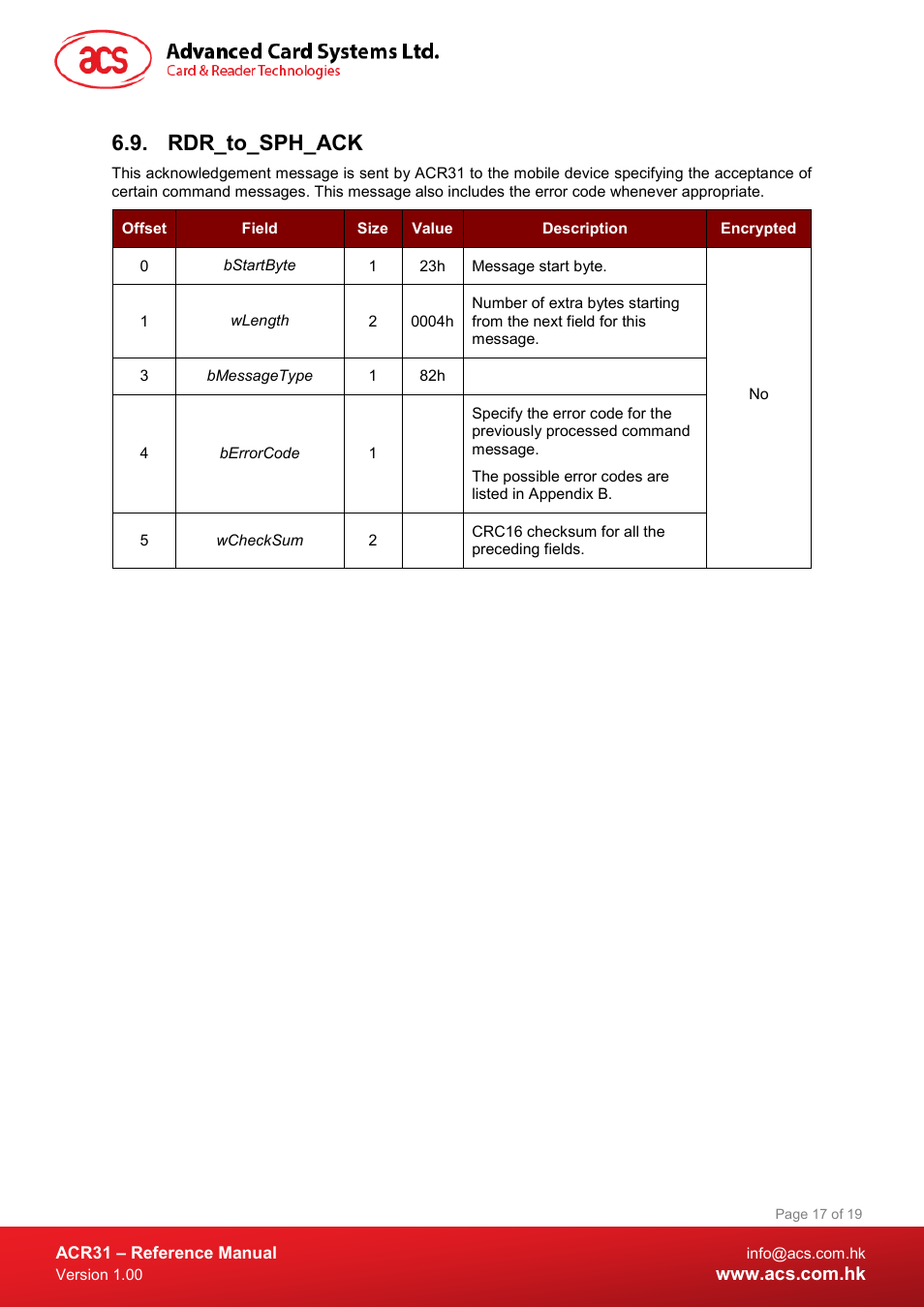 Rdr_to_sph_ack | ACS ACR31 Swipe Card Reader User Manual | Page 17 / 19