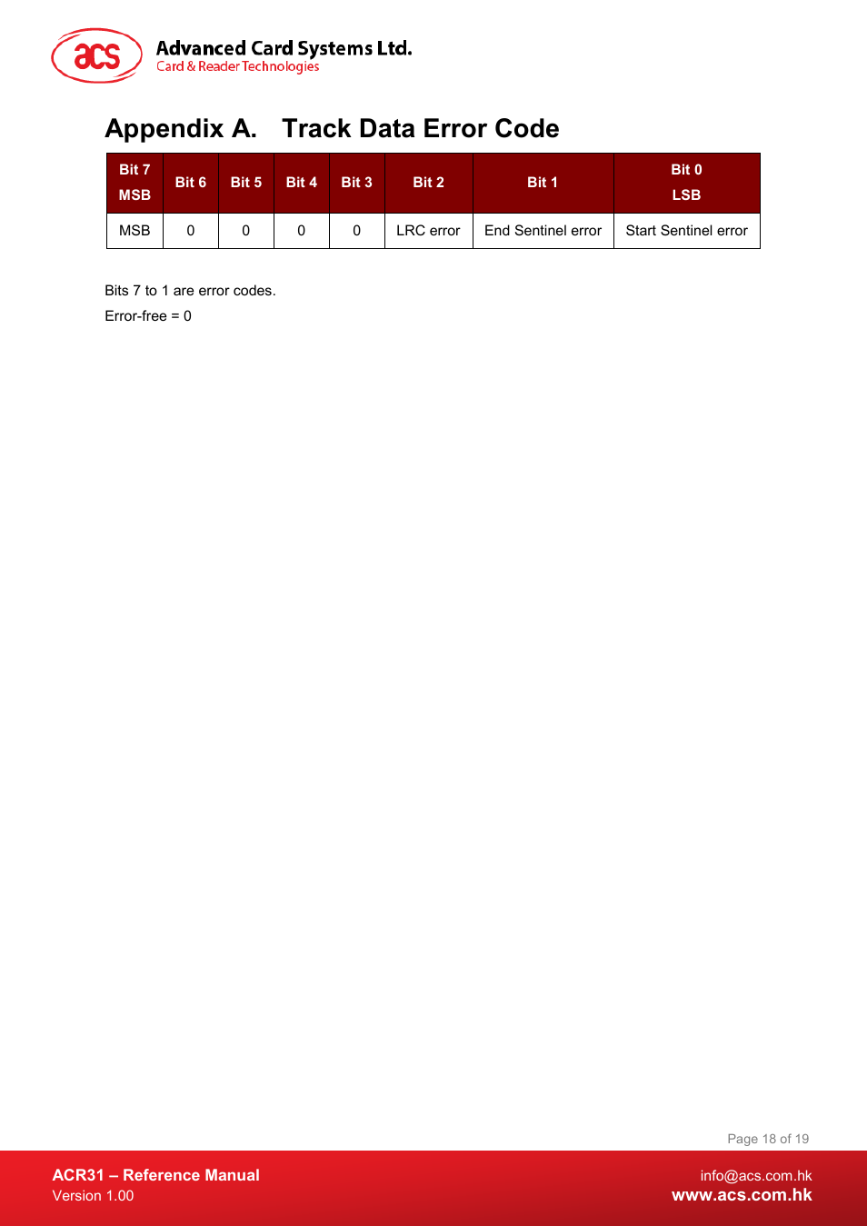 Appendix a. track data error code | ACS ACR31 Swipe Card Reader User Manual | Page 18 / 19