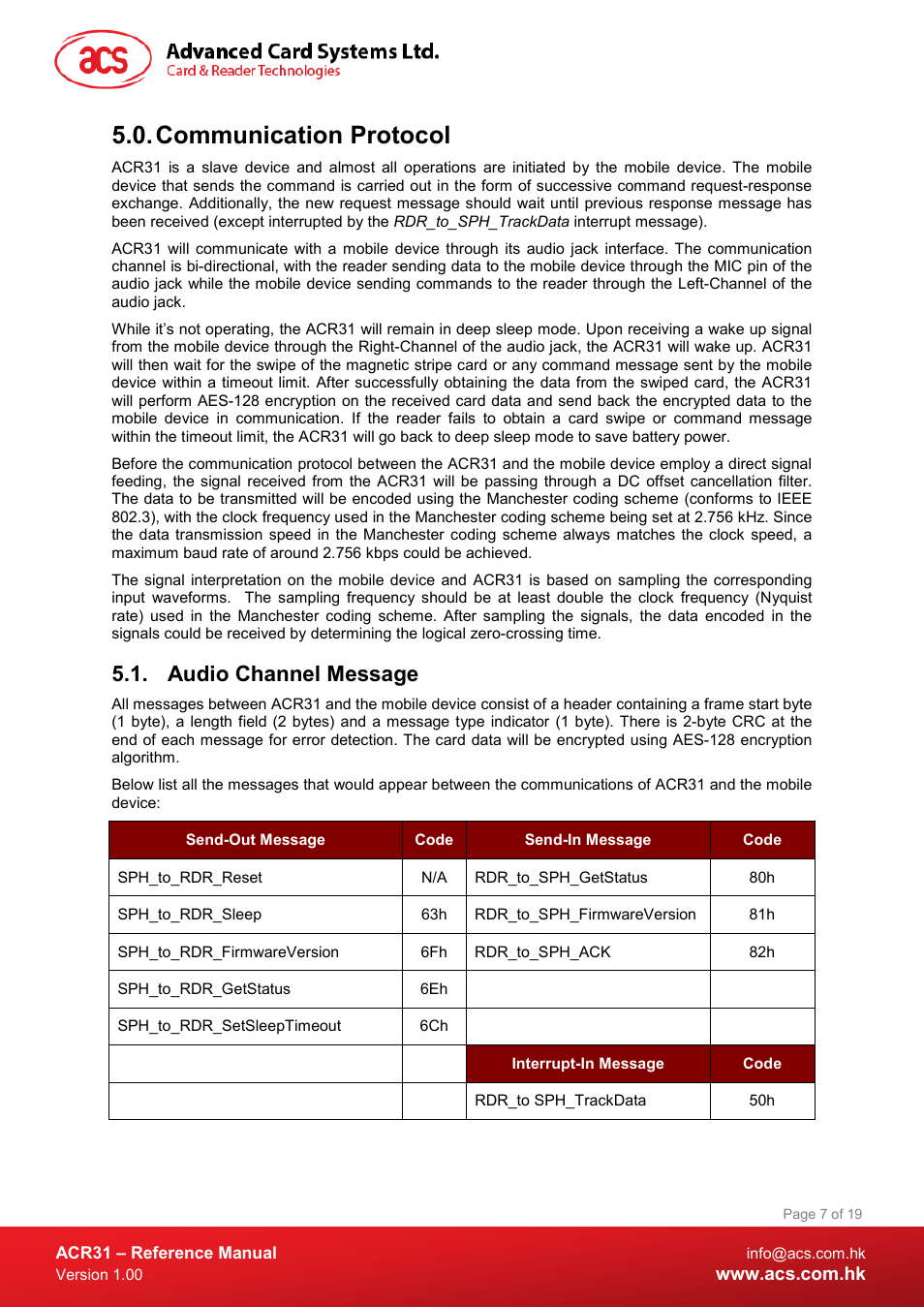 Communication protocol, Audio channel message | ACS ACR31 Swipe Card Reader User Manual | Page 7 / 19