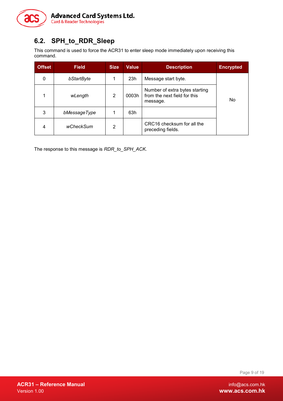 Sph_to_rdr_sleep | ACS ACR31 Swipe Card Reader User Manual | Page 9 / 19