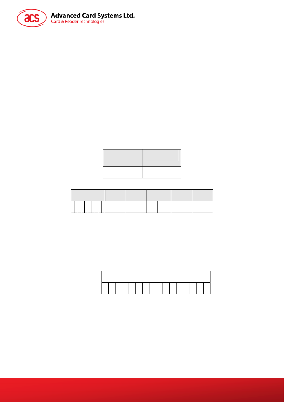 Commands, Control commands, Get_acr_stat | ACS AET63 BioTRUSTKey User Manual | Page 13 / 26