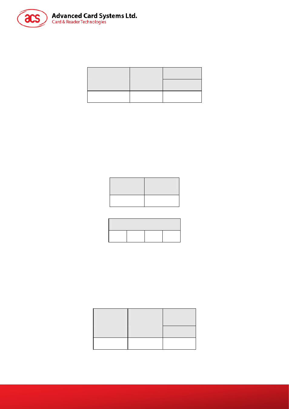 Select_card_type, Reset, Set_notification | ACS AET63 BioTRUSTKey User Manual | Page 14 / 26