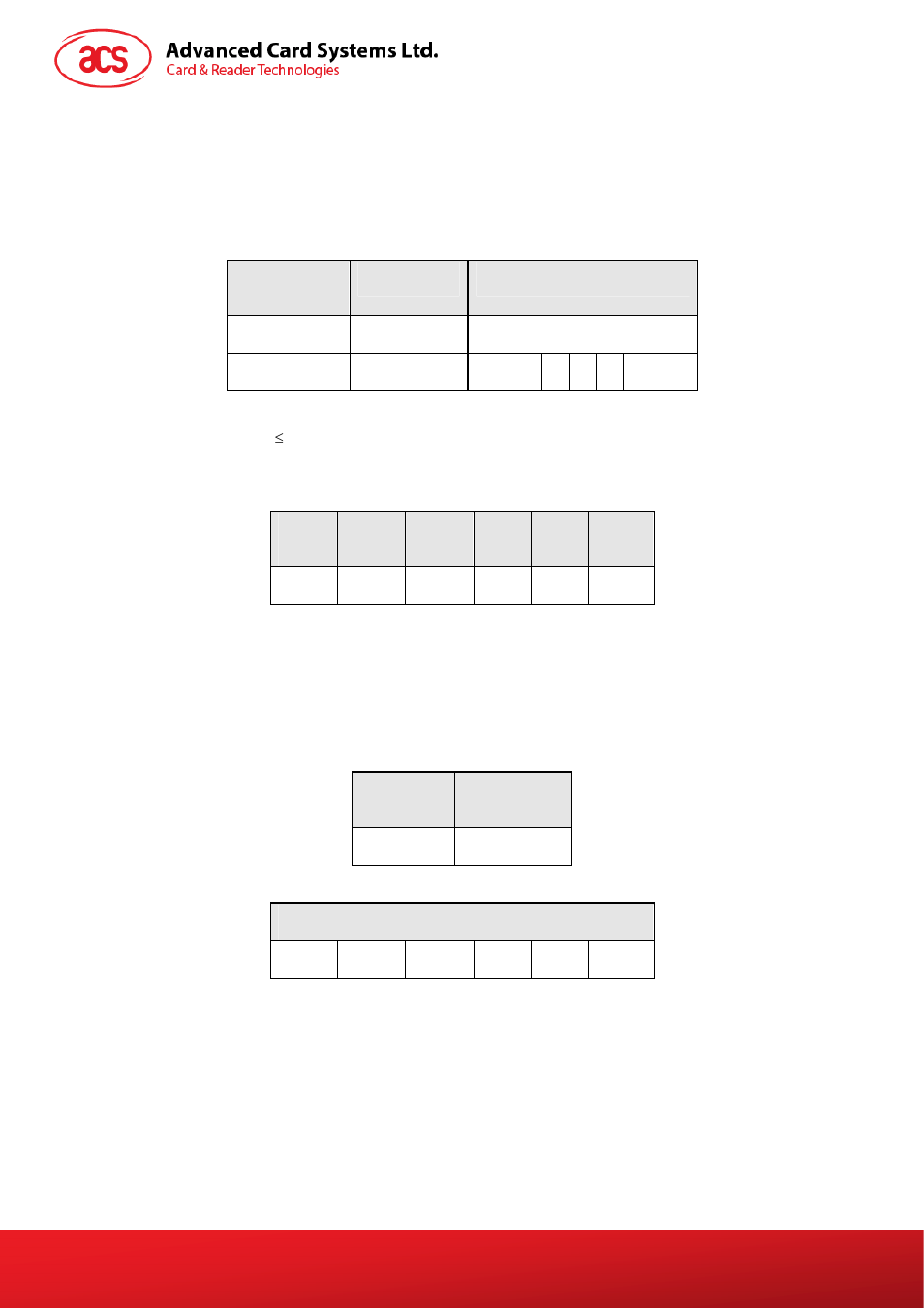Tfm (trusted fingerprint module) commands, Tfm_command, Tfm_reset | ACS AET63 BioTRUSTKey User Manual | Page 17 / 26