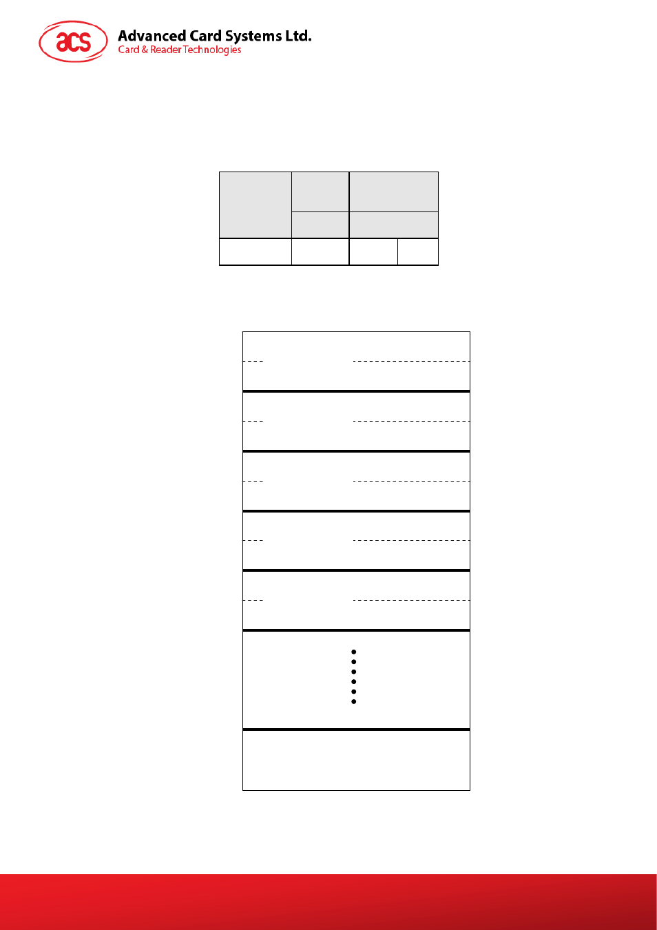 Tfm_smartcard, Tfm_smartcard 3. tfm_smartcard | ACS AET63 BioTRUSTKey User Manual | Page 18 / 26