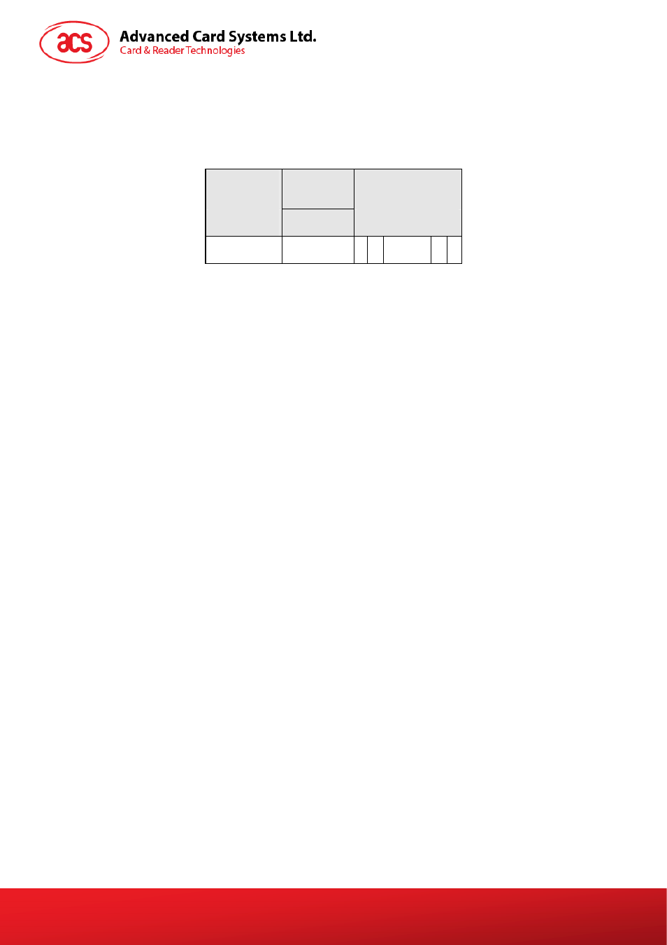 Tfm_open_secure_session | ACS AET63 BioTRUSTKey User Manual | Page 19 / 26
