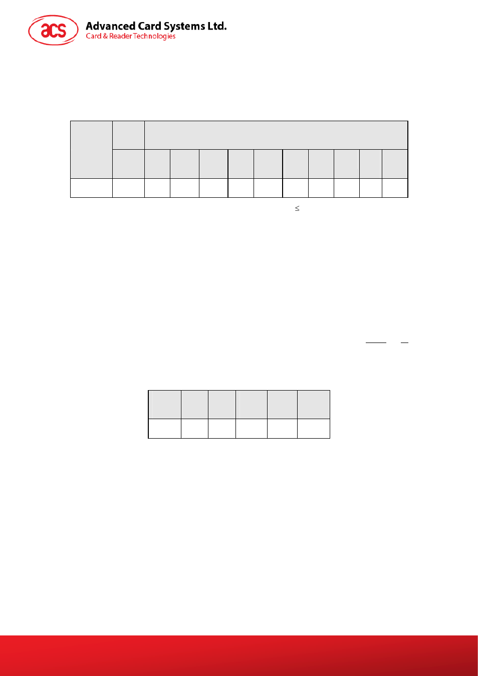 Exchange_sam_apdu | ACS AET63 BioTRUSTKey User Manual | Page 23 / 26