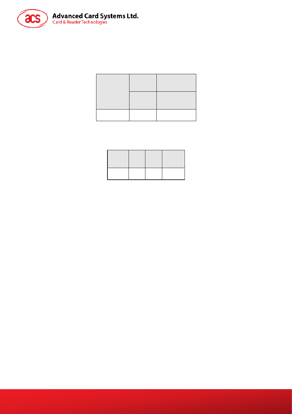 Exchange_sam_t1_frame | ACS AET63 BioTRUSTKey User Manual | Page 24 / 26