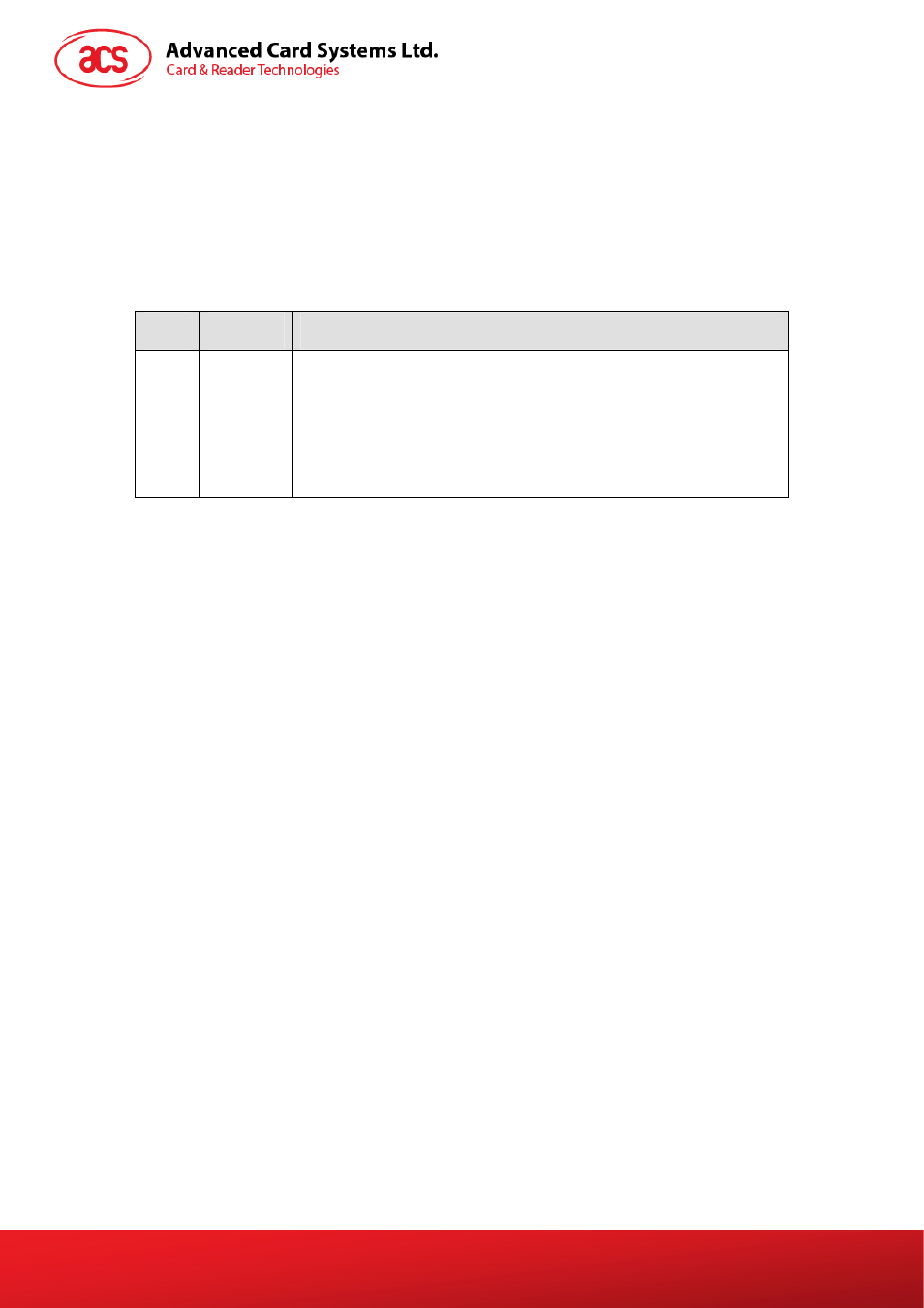 Usb interface, Communication parameters | ACS AET63 BioTRUSTKey User Manual | Page 7 / 26
