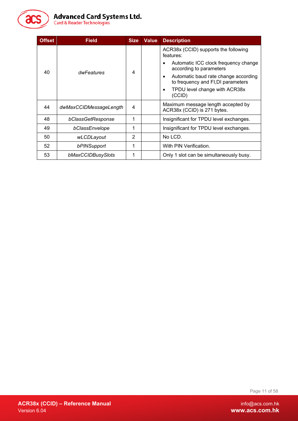 ACS ACR38K Smart Keyboard User Manual | Page 11 / 58