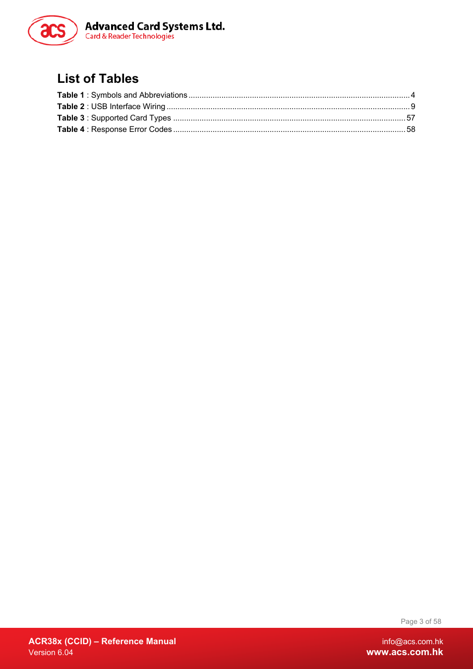 List of tables | ACS ACR38K Smart Keyboard User Manual | Page 3 / 58