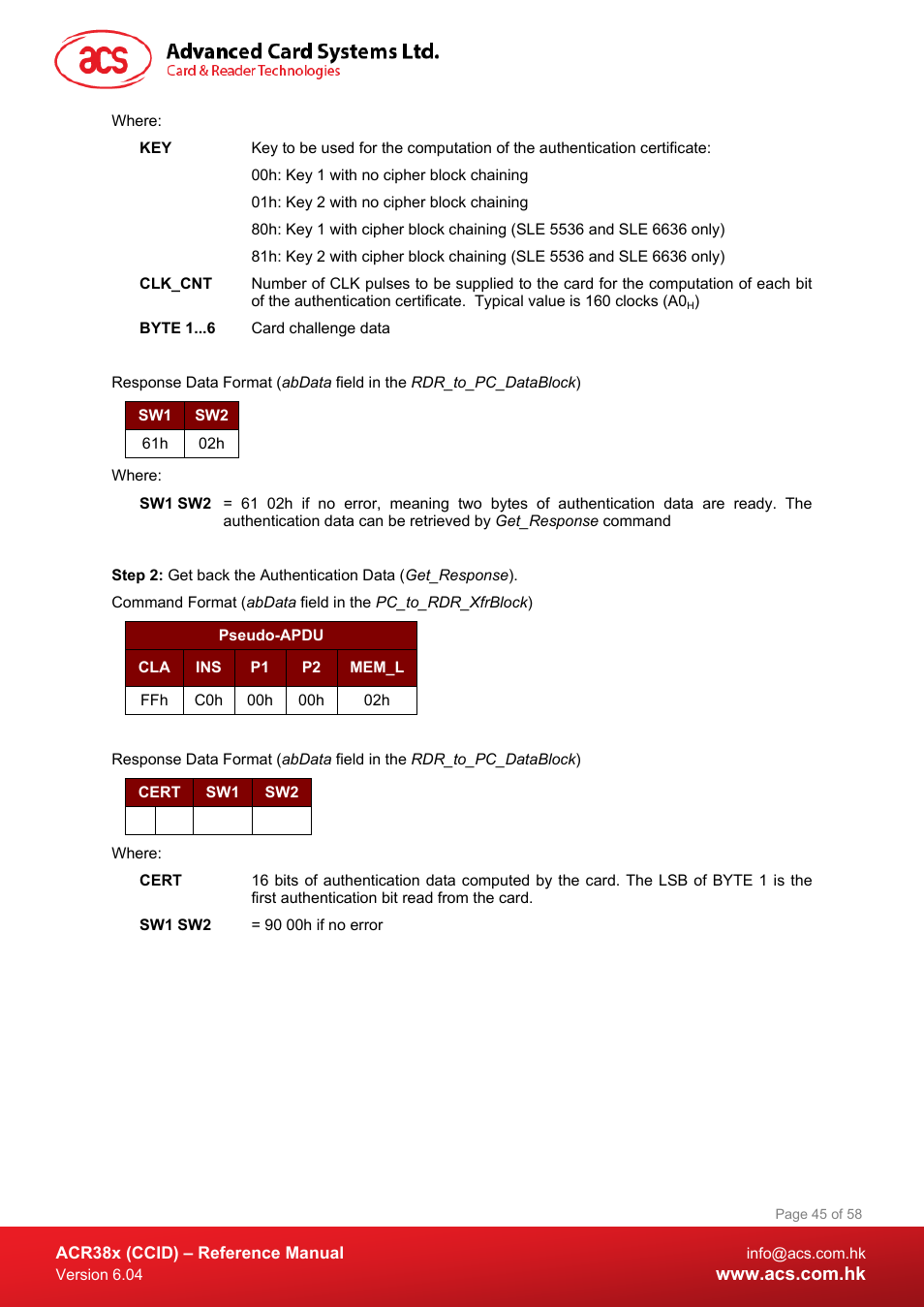 ACS ACR38K Smart Keyboard User Manual | Page 45 / 58