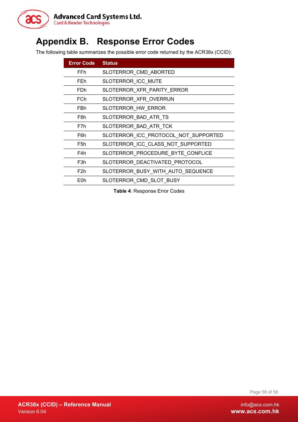 Response error codes, Appendix b. response error codes, Table 4 : response error codes | ACS ACR38K Smart Keyboard User Manual | Page 58 / 58