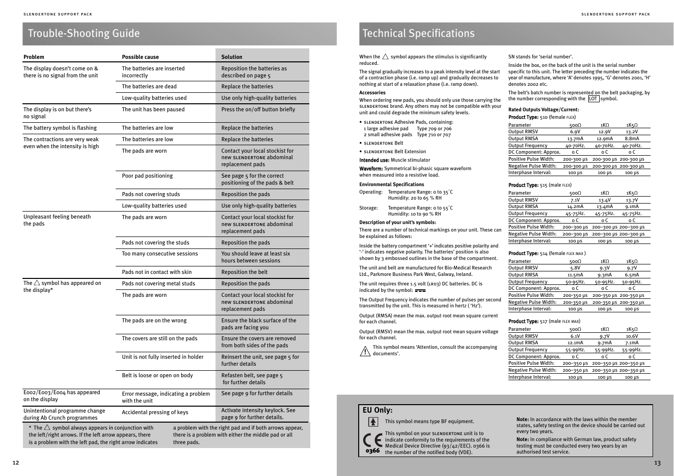 Technical specifications, Trouble-shooting guide, Eu only | Activeforever Slendertone Flex Pro Unisex Abs User Manual | Page 7 / 7