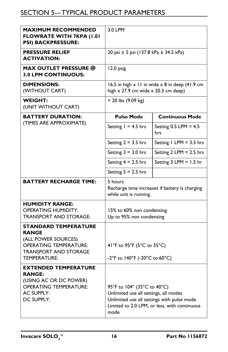 Activeforever Invacare SOLO2 Portable Oxygen Concentrator User Manual | Page 16 / 49