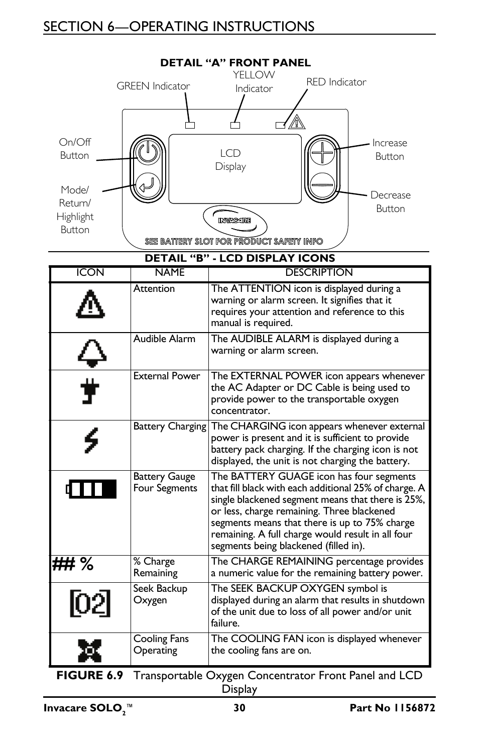 Activeforever Invacare SOLO2 Portable Oxygen Concentrator User Manual | Page 30 / 49