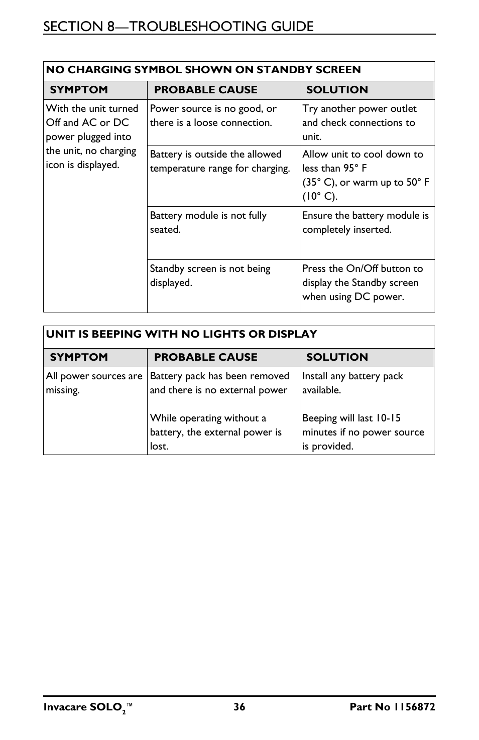 Activeforever Invacare SOLO2 Portable Oxygen Concentrator User Manual | Page 36 / 49