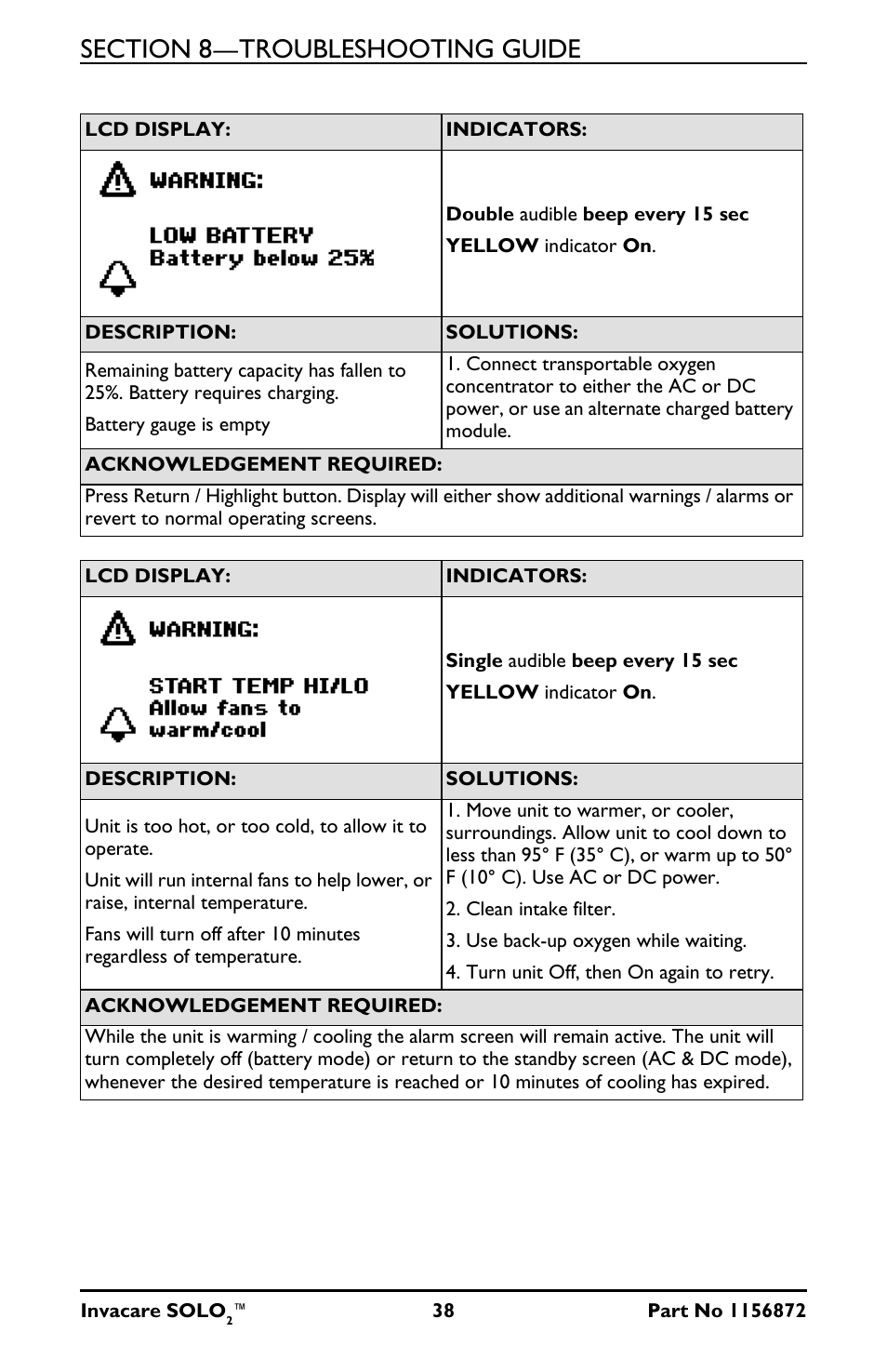 Activeforever Invacare SOLO2 Portable Oxygen Concentrator User Manual | Page 38 / 49