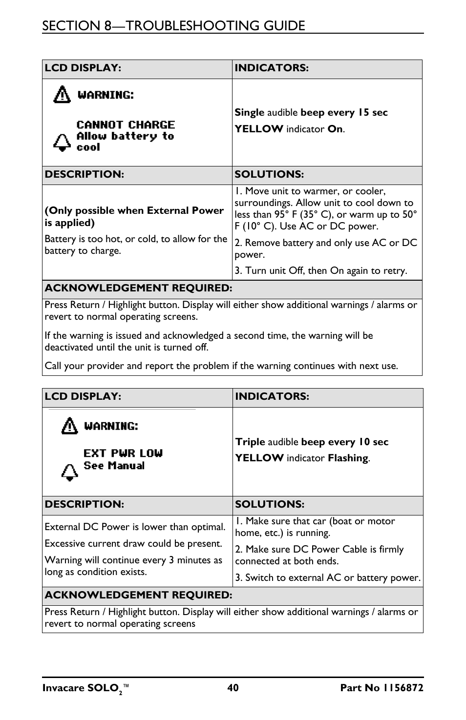 Activeforever Invacare SOLO2 Portable Oxygen Concentrator User Manual | Page 40 / 49