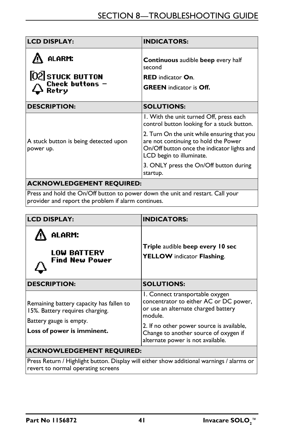 Activeforever Invacare SOLO2 Portable Oxygen Concentrator User Manual | Page 41 / 49