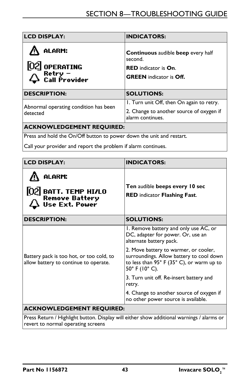 Activeforever Invacare SOLO2 Portable Oxygen Concentrator User Manual | Page 43 / 49