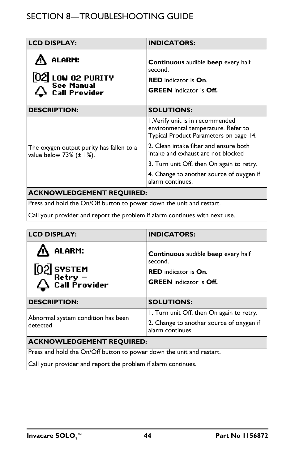 Activeforever Invacare SOLO2 Portable Oxygen Concentrator User Manual | Page 44 / 49