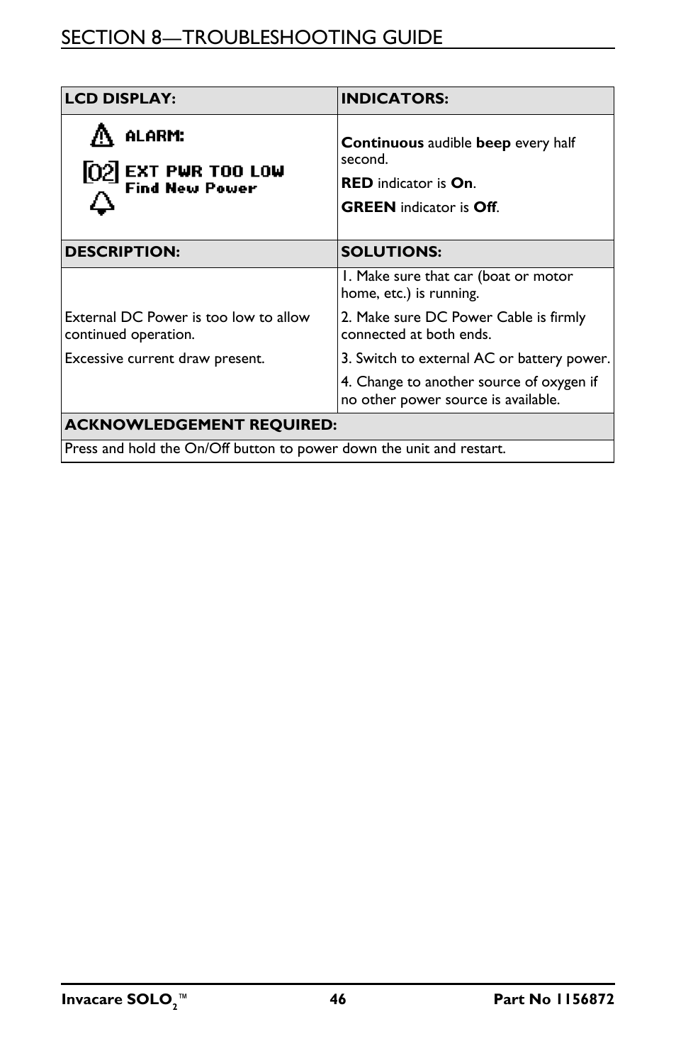 Activeforever Invacare SOLO2 Portable Oxygen Concentrator User Manual | Page 46 / 49