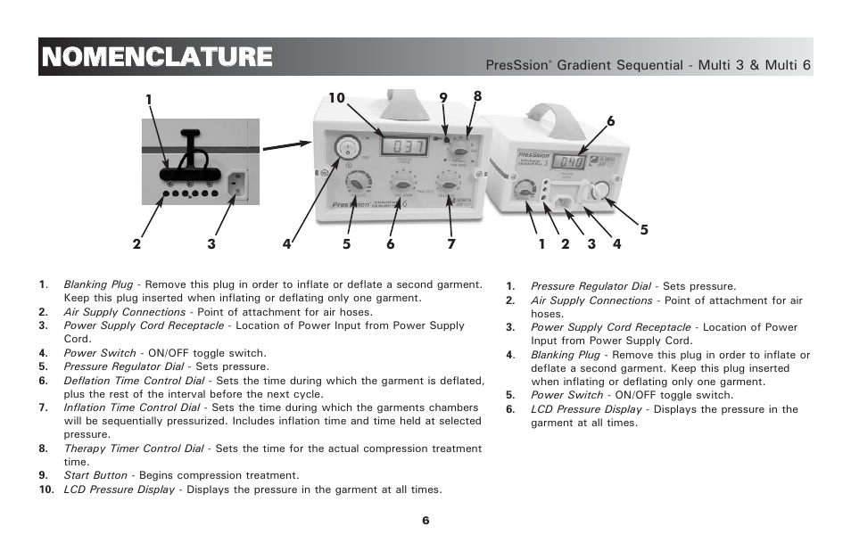 Nno om me en nc cl la at tu ur re e | Activeforever PresSsion Sequential Compression Device Multi 3 ( ) User Manual | Page 9 / 20