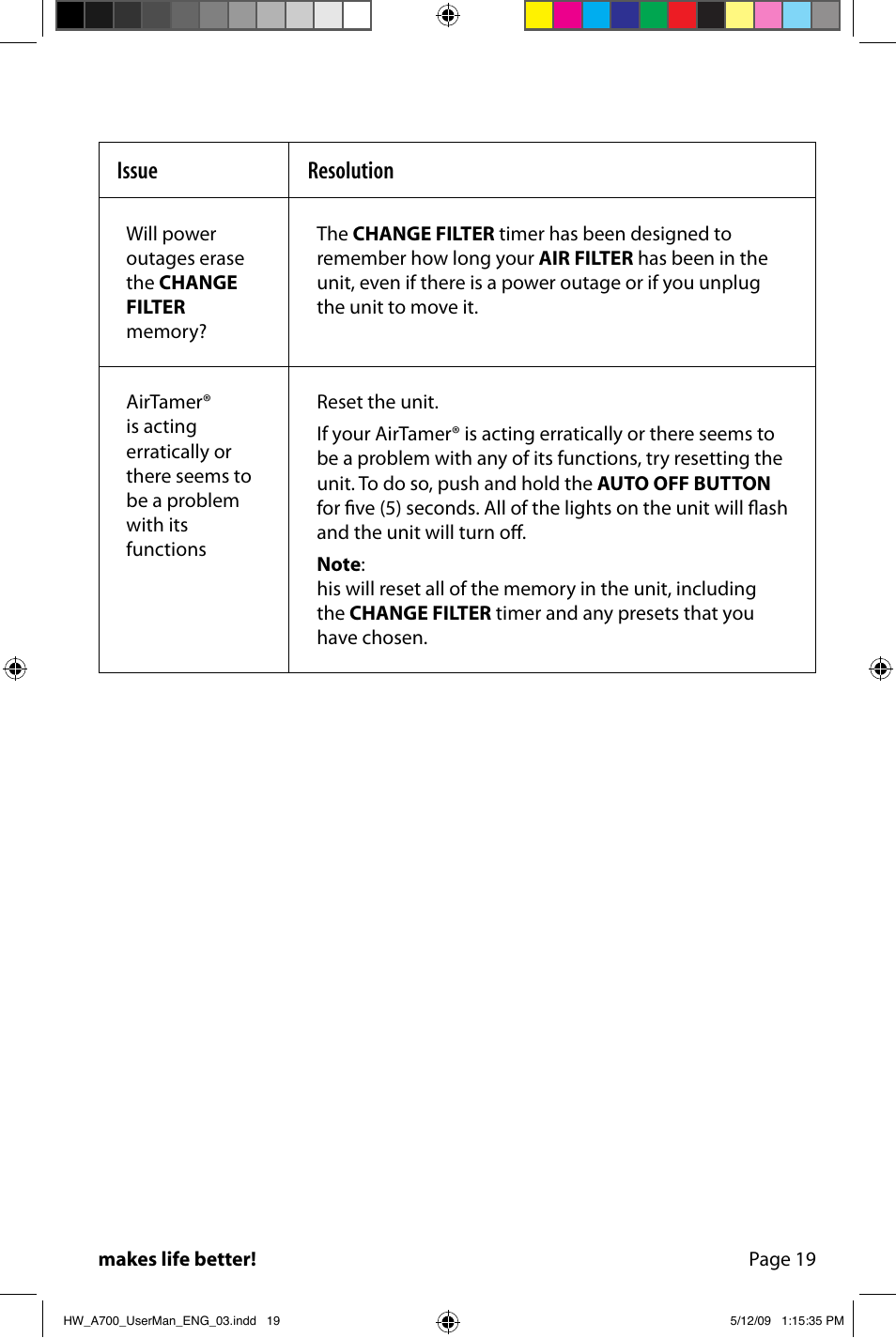 Issue resolution | Activeforever FilterStream AirTamer Ultra High Efficiency Air Purifier User Manual | Page 21 / 24