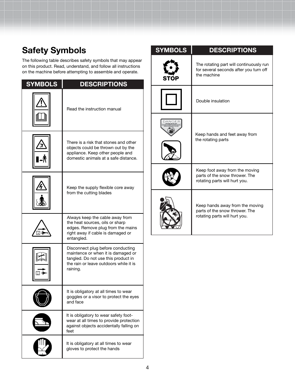 Safety symbols, Symbols descriptions | Activeforever Snow Joe Ultra 13.5 Amp Electric Snow Thrower User Manual | Page 4 / 14