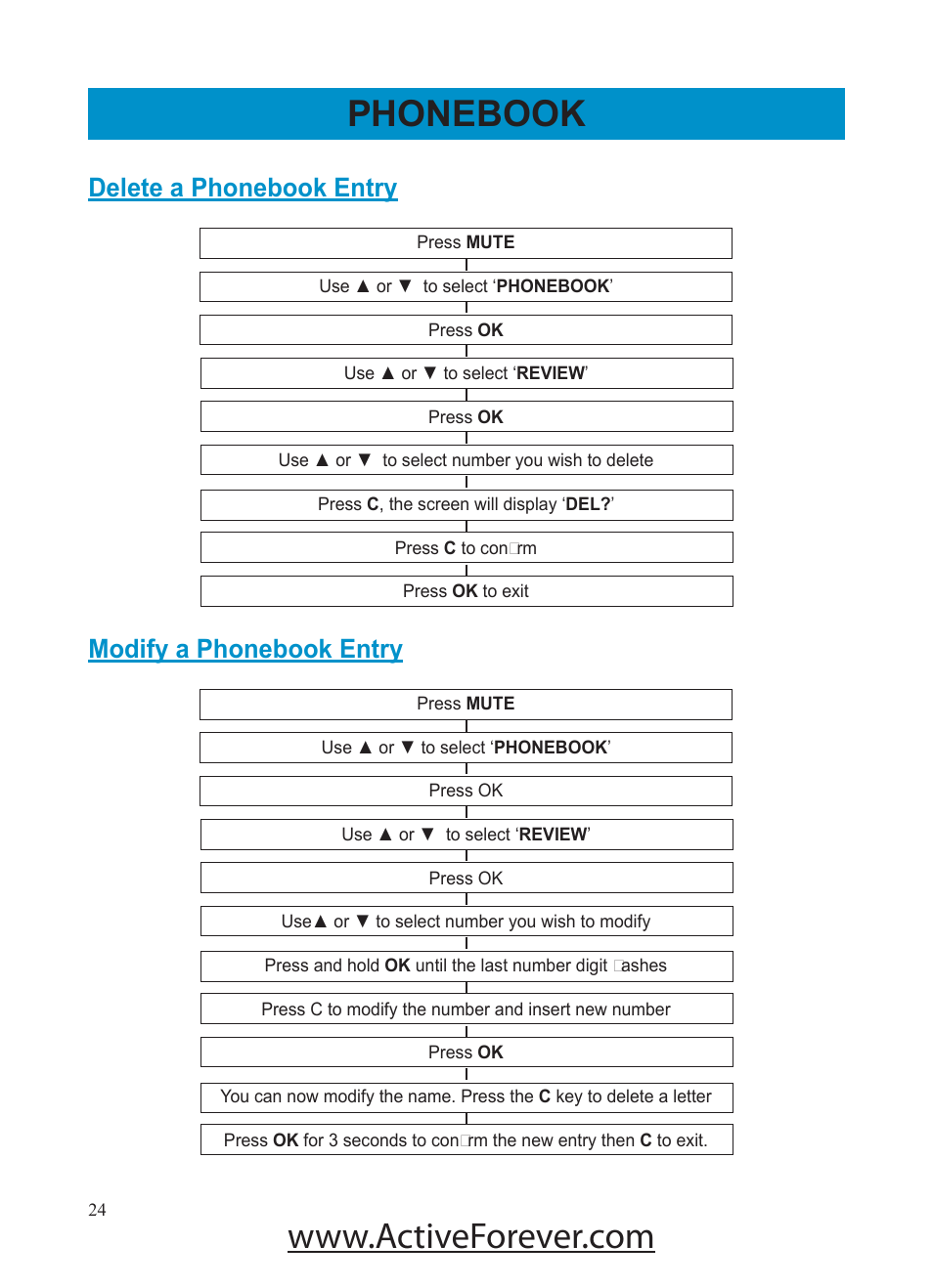 Phonebook, Delete a phonebook entry, Modify a phonebook entry | Activeforever Geemarc AMPLI500 Amplified Phone User Manual | Page 24 / 32