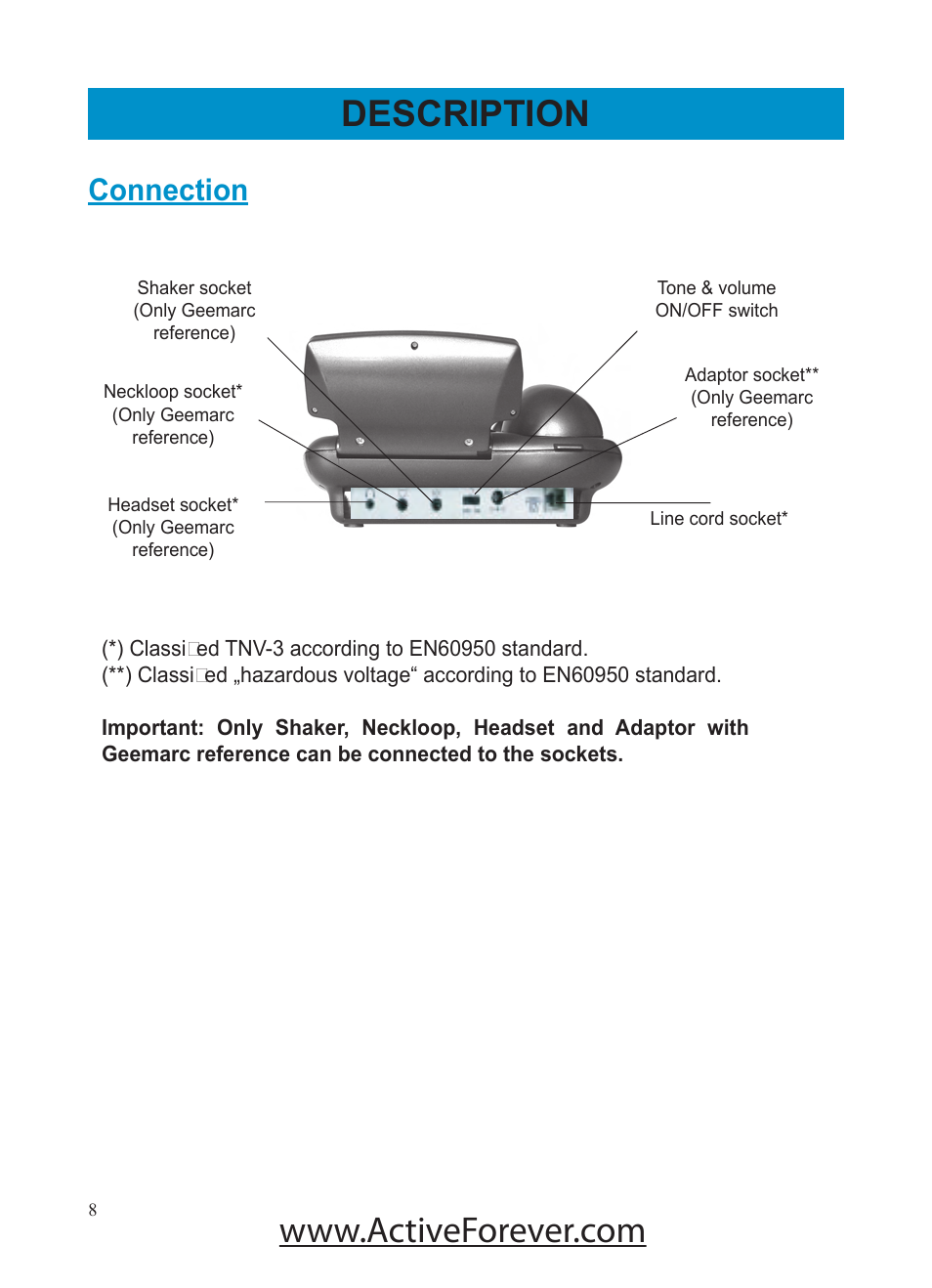 Connection | Activeforever Geemarc AMPLI500 Amplified Phone User Manual | Page 8 / 32