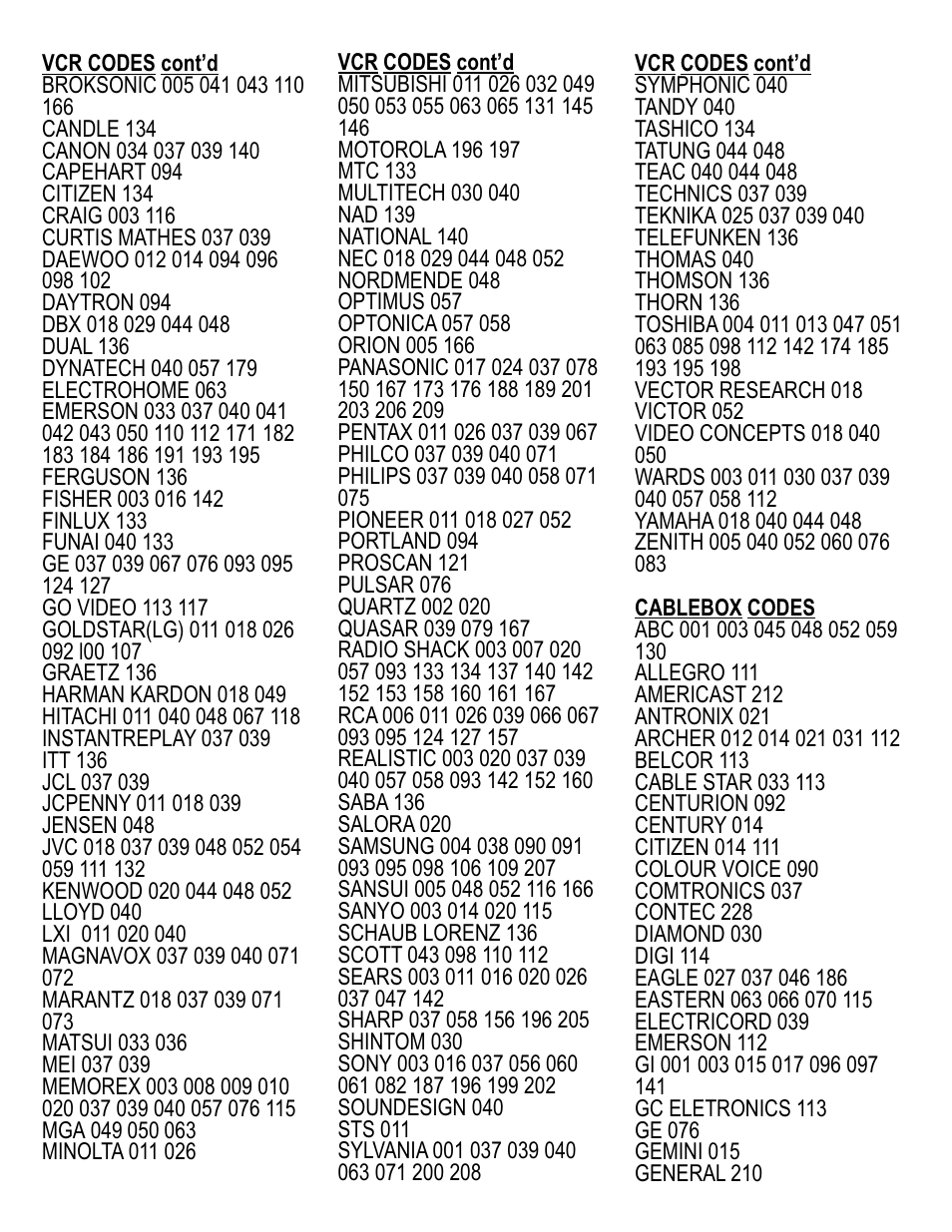 Activeforever Tek Partner Universal Big Button Remote Control (Tek Partner TV Remote Control) User Manual | Page 6 / 8