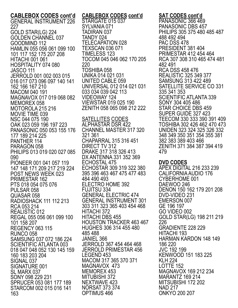 Activeforever Tek Partner Universal Big Button Remote Control (Tek Partner TV Remote Control) User Manual | Page 7 / 8