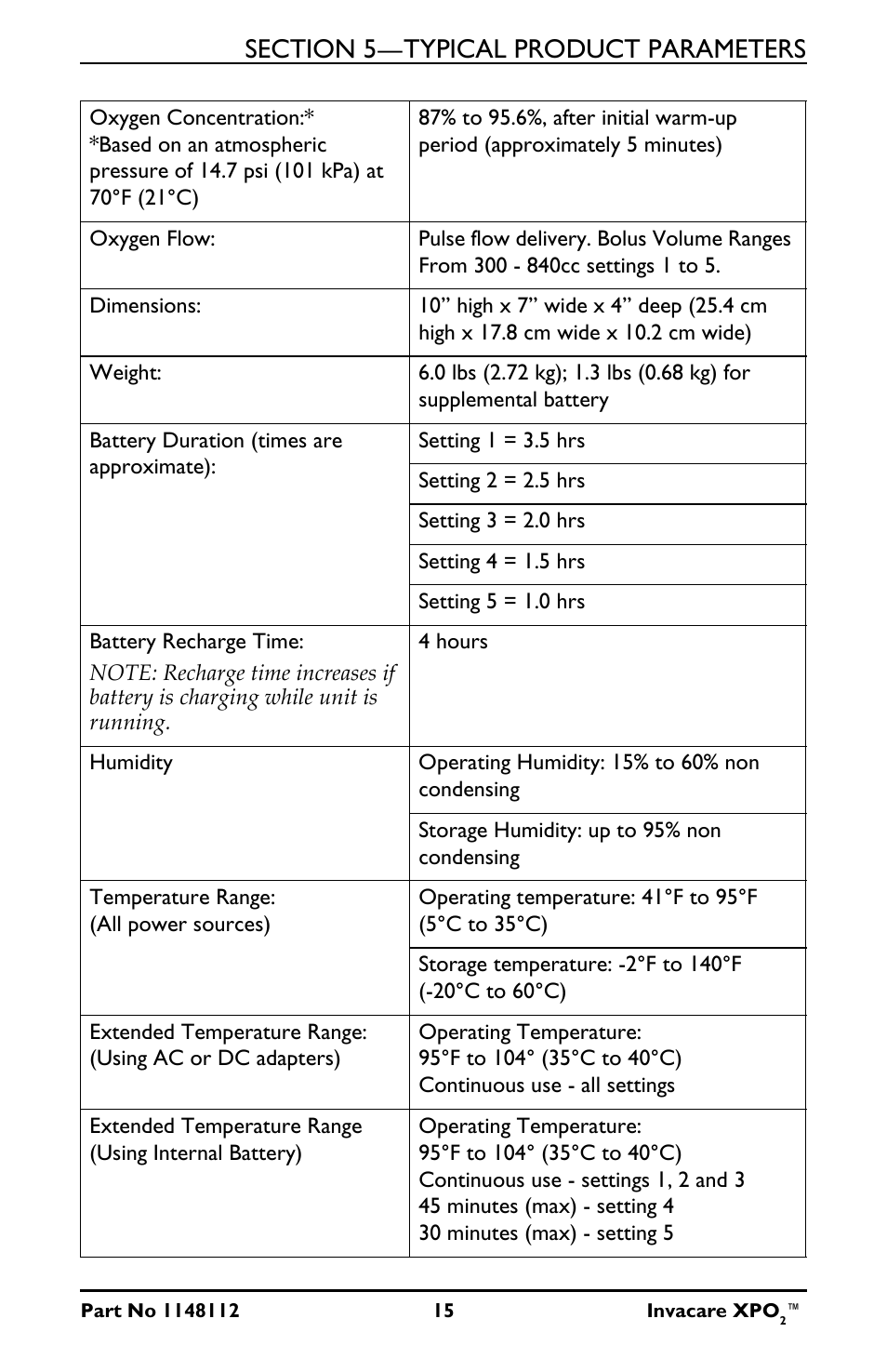 Activeforever Invacare XPO2 Portable Oxygen Concentrator User Manual | Page 15 / 47