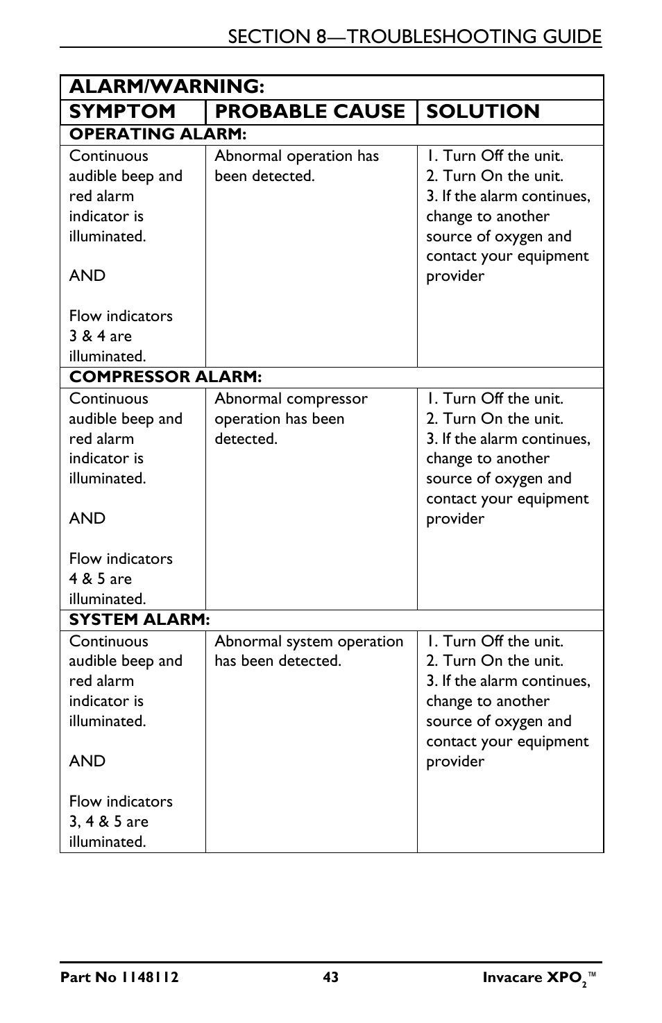 Alarm/warning: symptom probable cause solution | Activeforever Invacare XPO2 Portable Oxygen Concentrator User Manual | Page 43 / 47