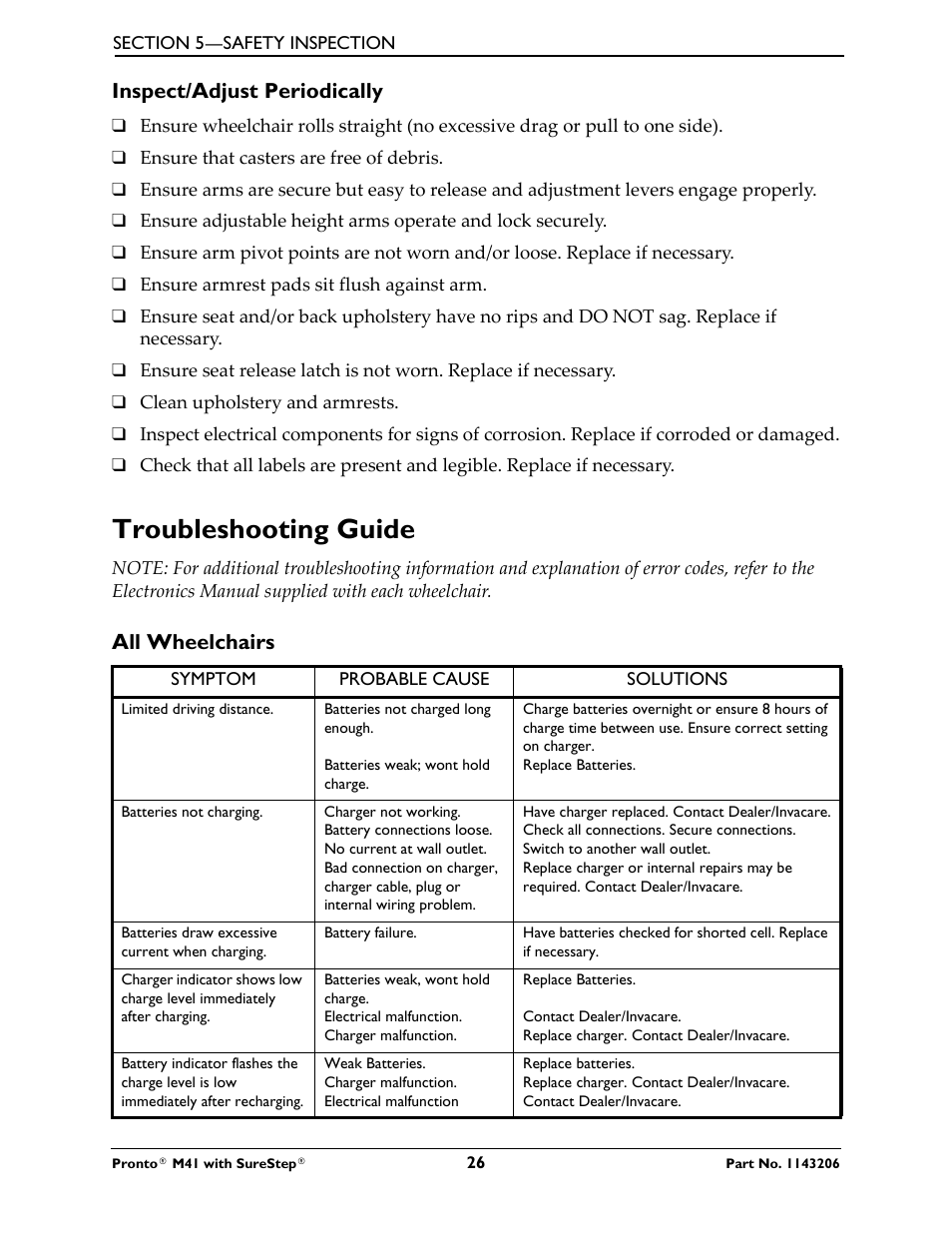 Troubleshooting guide, Inspect/adjust periodically, All wheelchairs | Activeforever Invacare Pronto M41 Power Wheelchair with Semi Recline Seat User Manual | Page 26 / 69