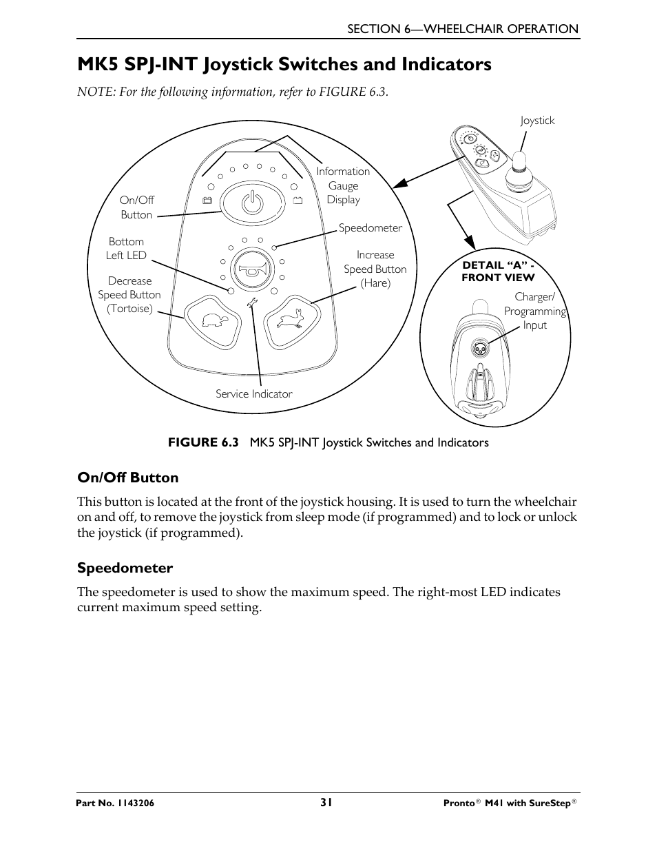 Mk5 spj-int joystick switches and indicators, On/off button, Speedometer | Activeforever Invacare Pronto M41 Power Wheelchair with Semi Recline Seat User Manual | Page 31 / 69