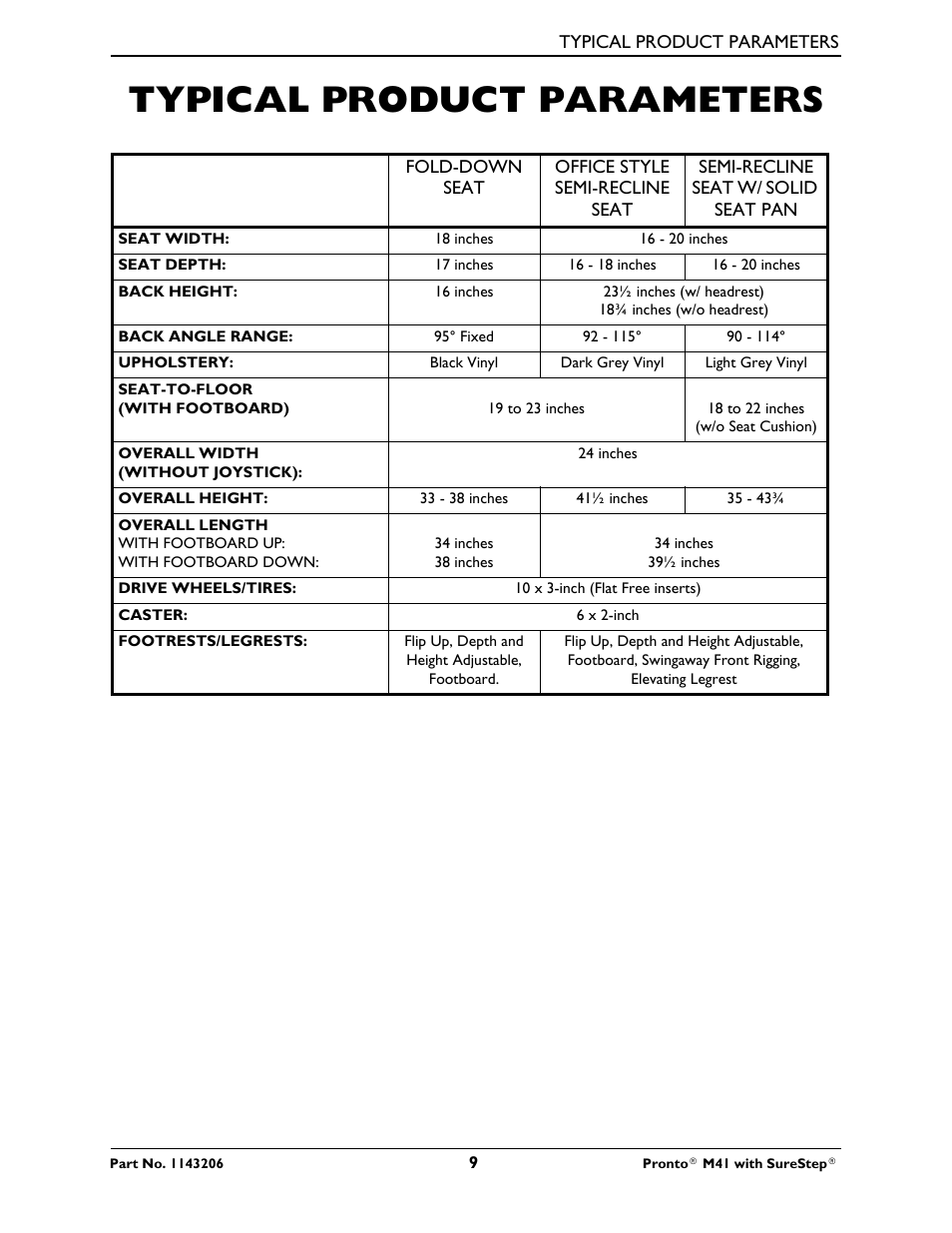 Typical product parameters | Activeforever Invacare Pronto M41 Power Wheelchair with Semi Recline Seat User Manual | Page 9 / 69