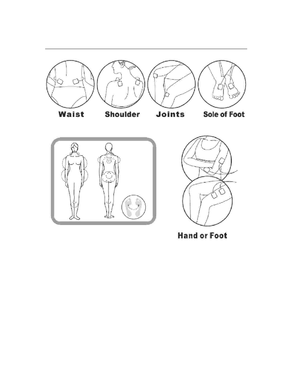 Activeforever Prospera Electronic Pulse Massager TENS Unit User Manual | Page 10 / 11
