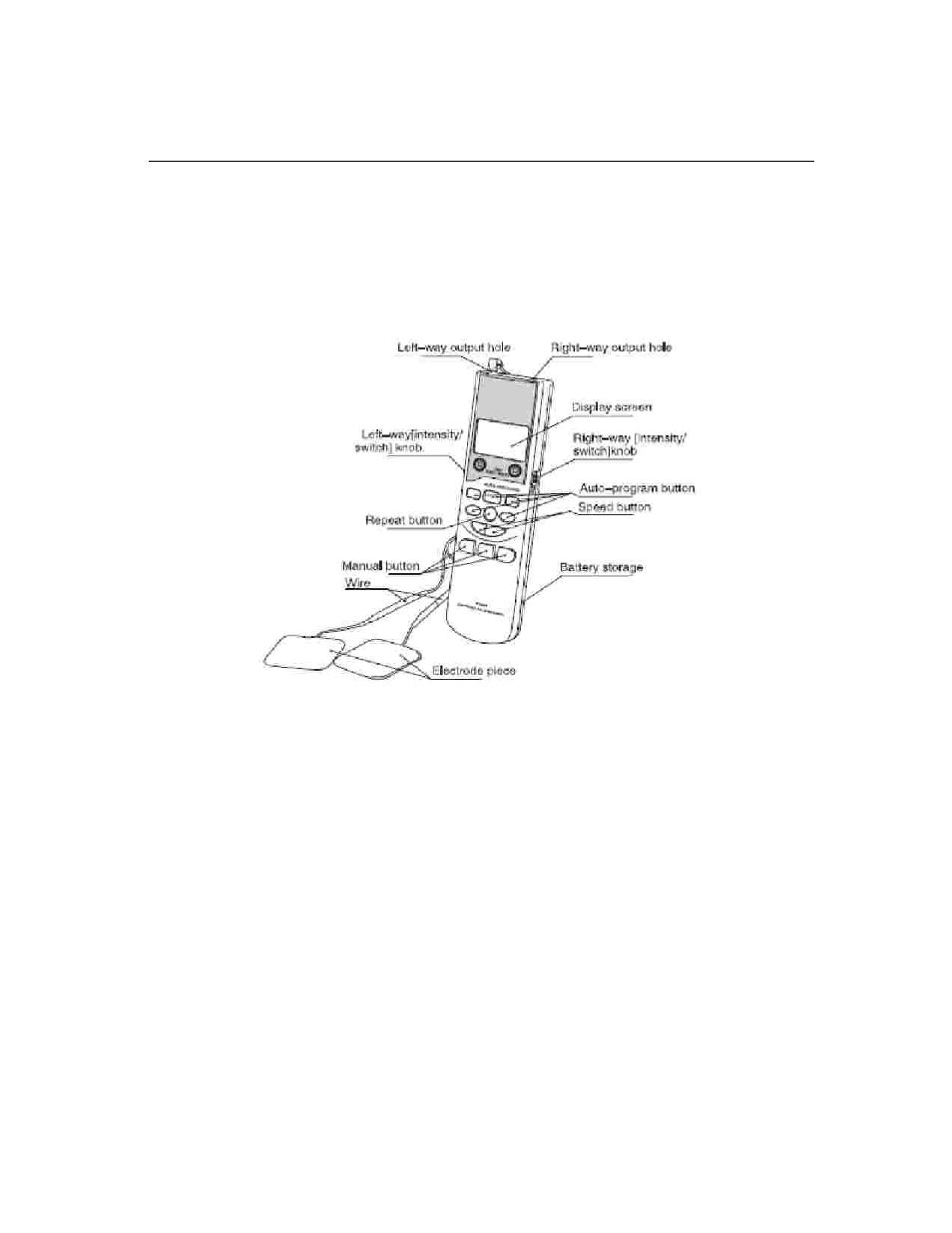 Activeforever Prospera Electronic Pulse Massager TENS Unit User Manual | Page 6 / 11