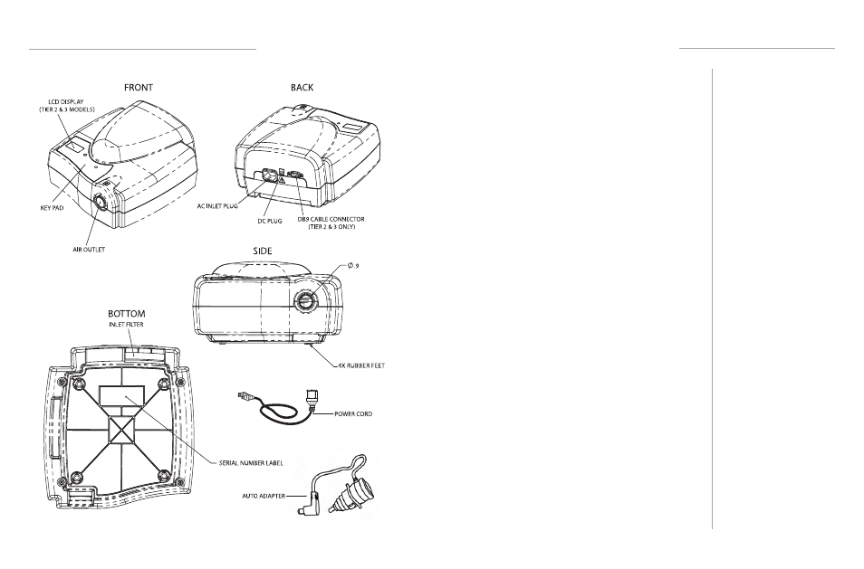 System components | Activeforever RemRest 901 CPAP Machine User Manual | Page 4 / 8