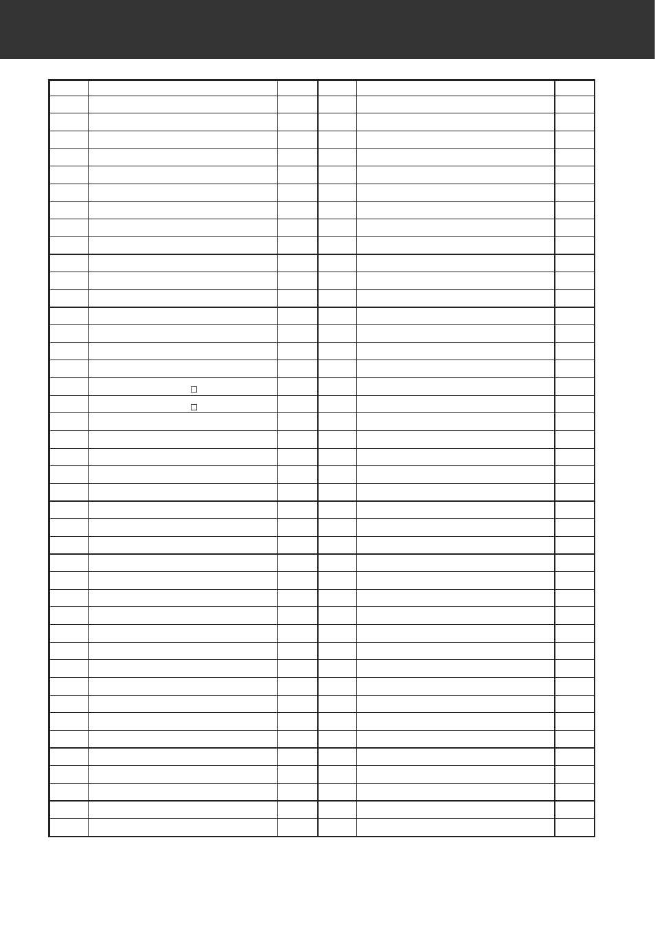 Part list | Activeforever Ironman ATIS 1000 Ab Training Table 5900 User Manual | Page 7 / 16