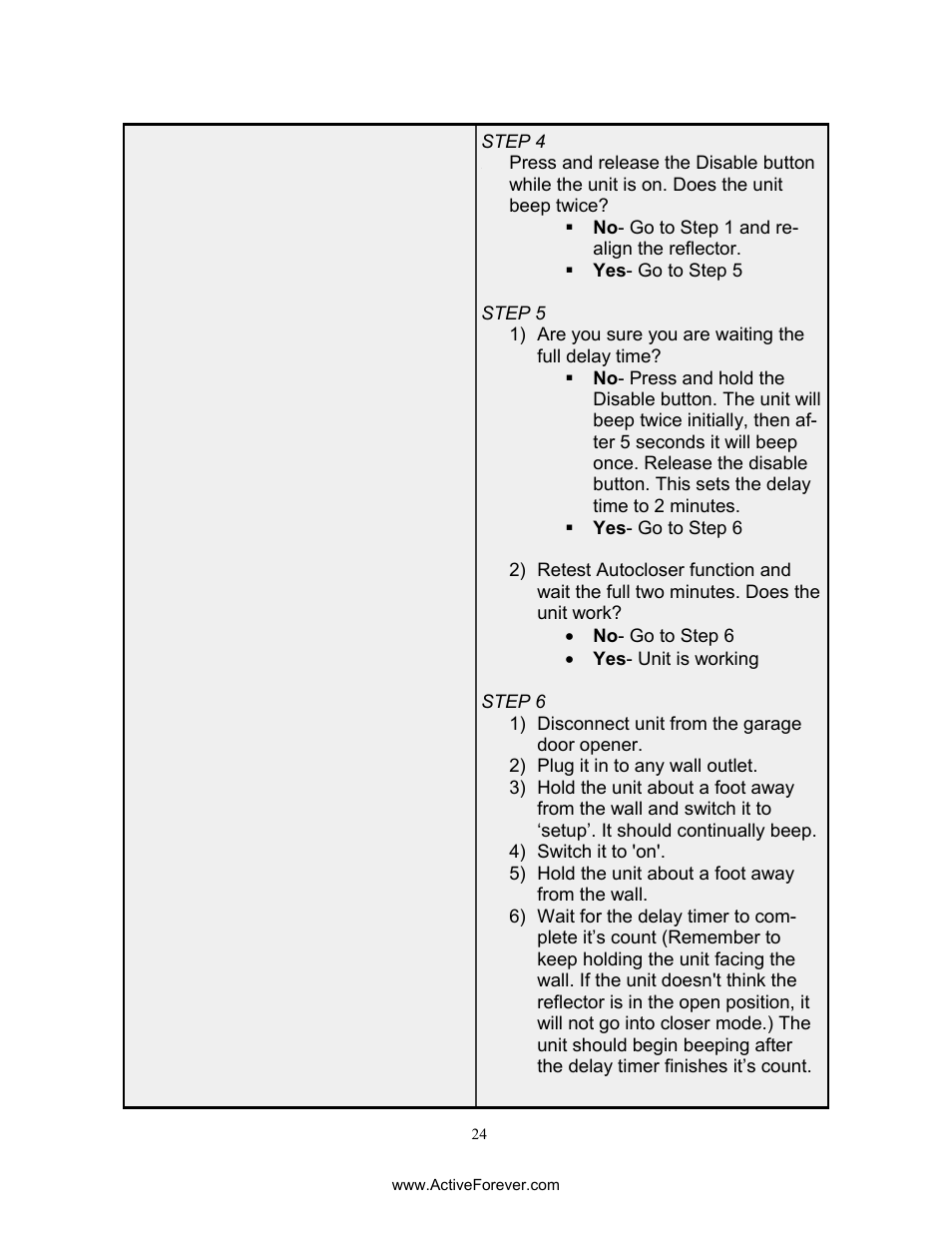 Activeforever AutoCloser Automatic Garage Door Closer User Manual | Page 24 / 28
