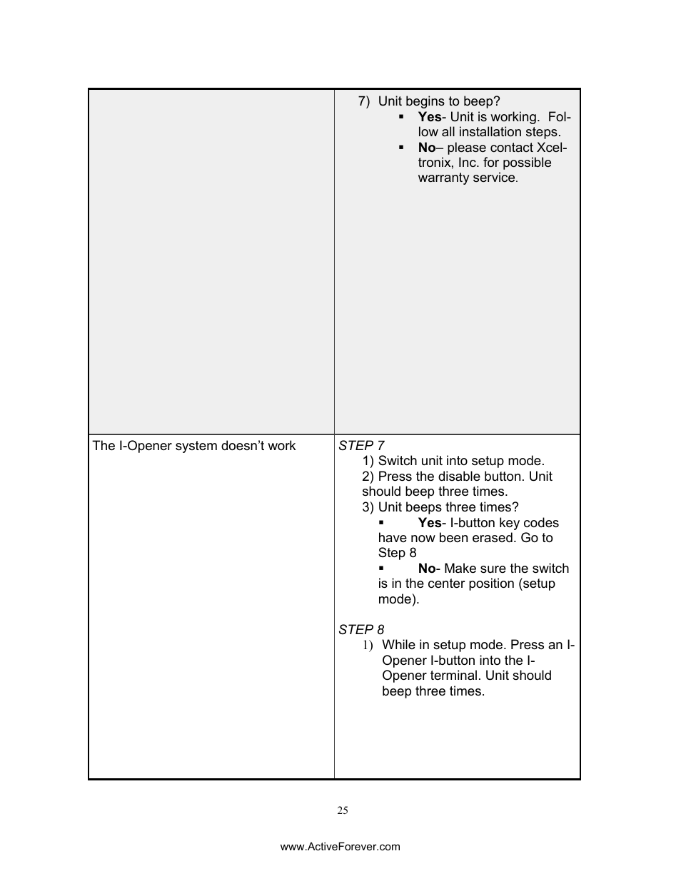 Activeforever AutoCloser Automatic Garage Door Closer User Manual | Page 25 / 28